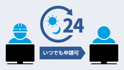 24時間365日受付(指定工事店)