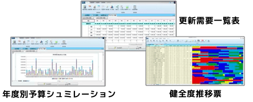 アセットマネジメント・ストックマネジメント支援機能